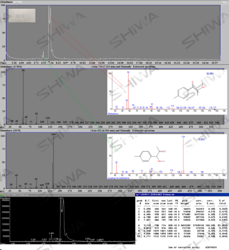 SHIWA 4-MMC Спектральный анализ 1.png