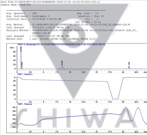 Hydra SHIWA LSD-25 Лаборатория Energy Control № 2.jpg