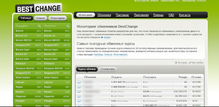 monitoring exchangers Bestchange_edited.jpg