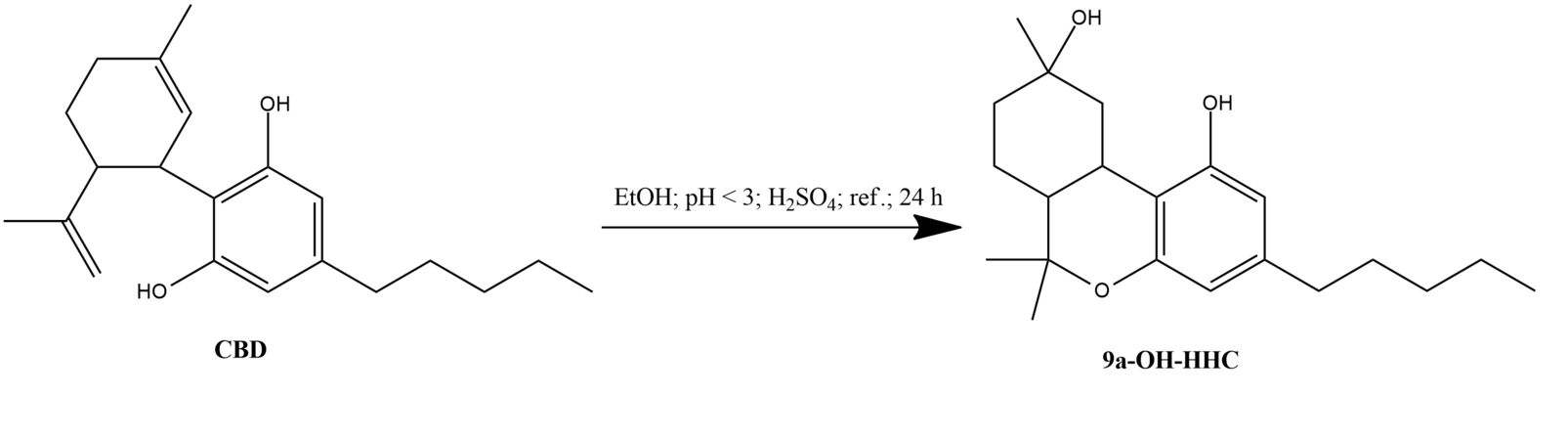 Cannabidiol isomerization With battery acid.png