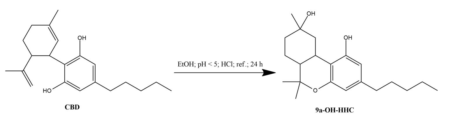 Isomerization of cannabidiol With hydrochloric acid.png
