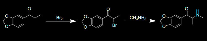 Methylone 3,4-Methylenedioxymethcathinone, βk-MDMA.jpg