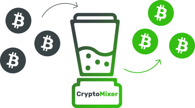 Bitcoin Mixer — Bitcoin Tumbler — Bitcoin Blender — CryptoMixer.png