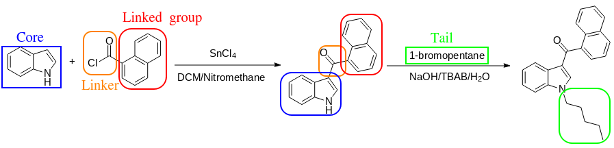JWH-018 synthesis indole - 1-benzoyl chloride - 1-bromopentyl.png