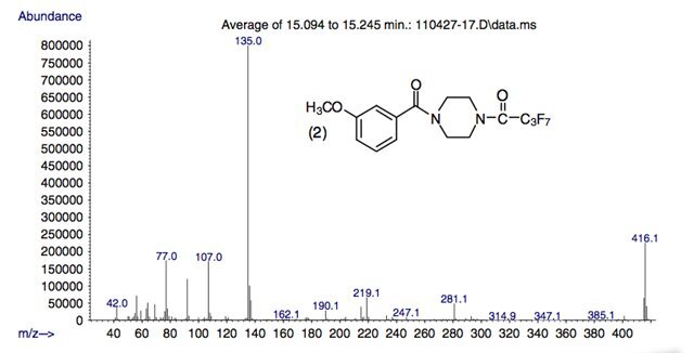 Масс-спектр 4-метоксибензоил-d8-пиперазина 009.jpg