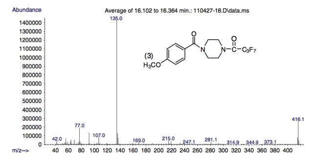 Масс-спектр 4-метоксибензоил-d8-пиперазина 010.jpg