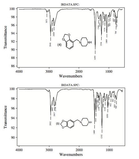 -спектральный анализ методом ГХ-ТОФ иона mz 135 для 4-метоксибензоилпиперазина и 3,4-метиленди...jpg