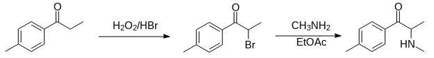 Synthesis of mephedrone Reaction scheme.png